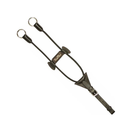 Elastic martingale Kentaur